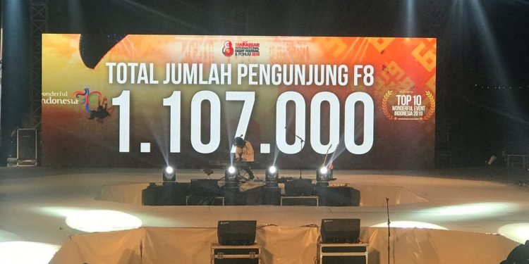 total-pengunjung-F8