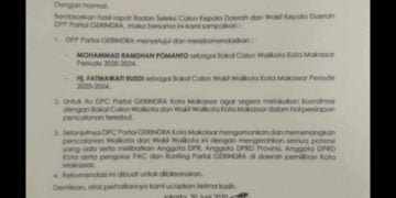 Gerindra Dukung Danny-Fatma RMS di Pilkada Makassar 2020