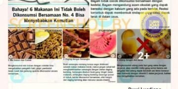 #CekFakta 6 Makanan yang Tidak Dapat Dikonsumsi Secara Bersamaan sampai Menyebabkan Kematian