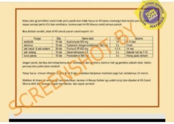 #CekFakta Foto Daftar Obat Dari RS Yang Bisa Digunakan Sendiri oleh Pasien Covid-19