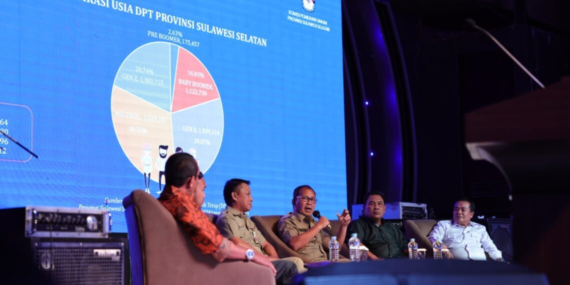 Danny Pomanto Beber Pendekatan Politik saat Jadi Walkot Terutama kepada Milenial dan Gen Z