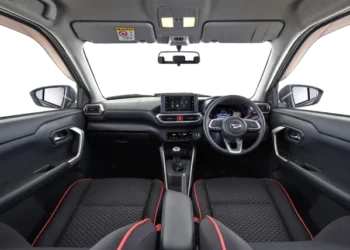 Spesifikasi dan Harga Daihatsu Rocky Matic, Pilihan SUV Terbaru