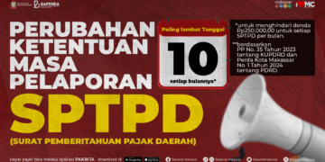 Komunitas Pewarta Warga