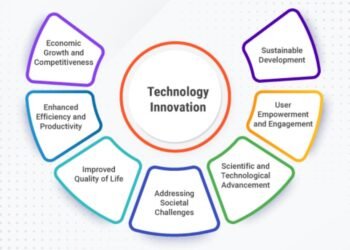 Repiw Com Inovasi Teknologi 2024.jpg