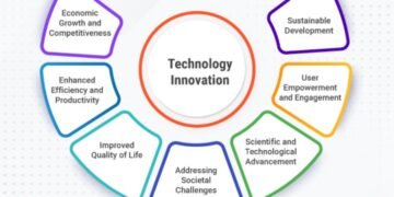 Repiw Com Inovasi Teknologi 2024.jpg