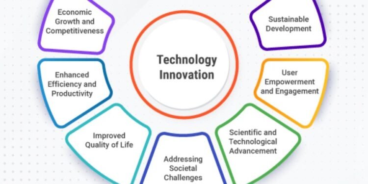 Repiw Com Inovasi Teknologi 2024.jpg