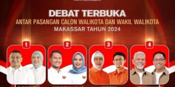 Wartakita Id Debat Pilwali Makassar 2024