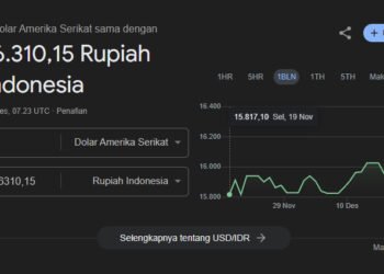 Wartakita 1 Uds 16300 Rupiah
