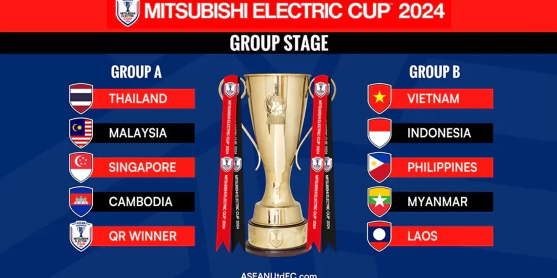 Wartakita Piala Aff 2024