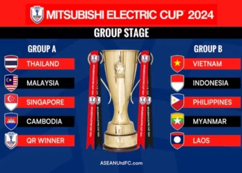 Wartakita Piala Aff 2024
