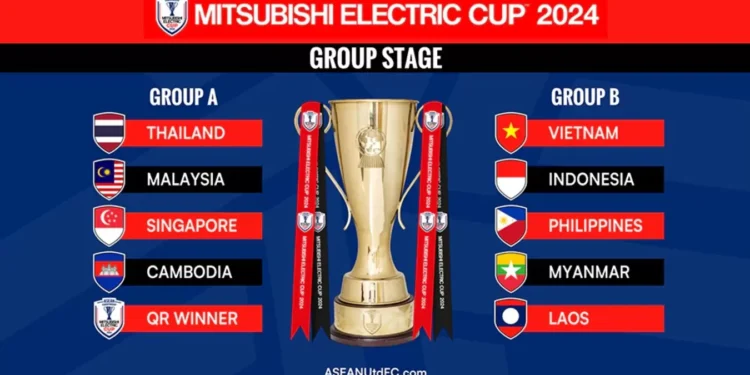 Wartakita Piala Aff 2024