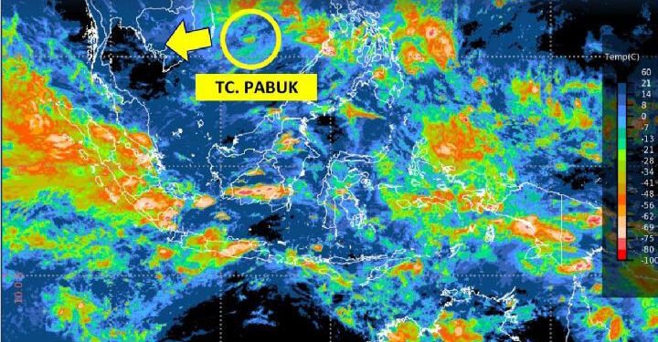 Wartakita Siklon Indonesia
