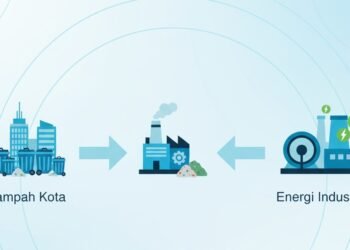 hut tonasa wartakita 2025 b cr