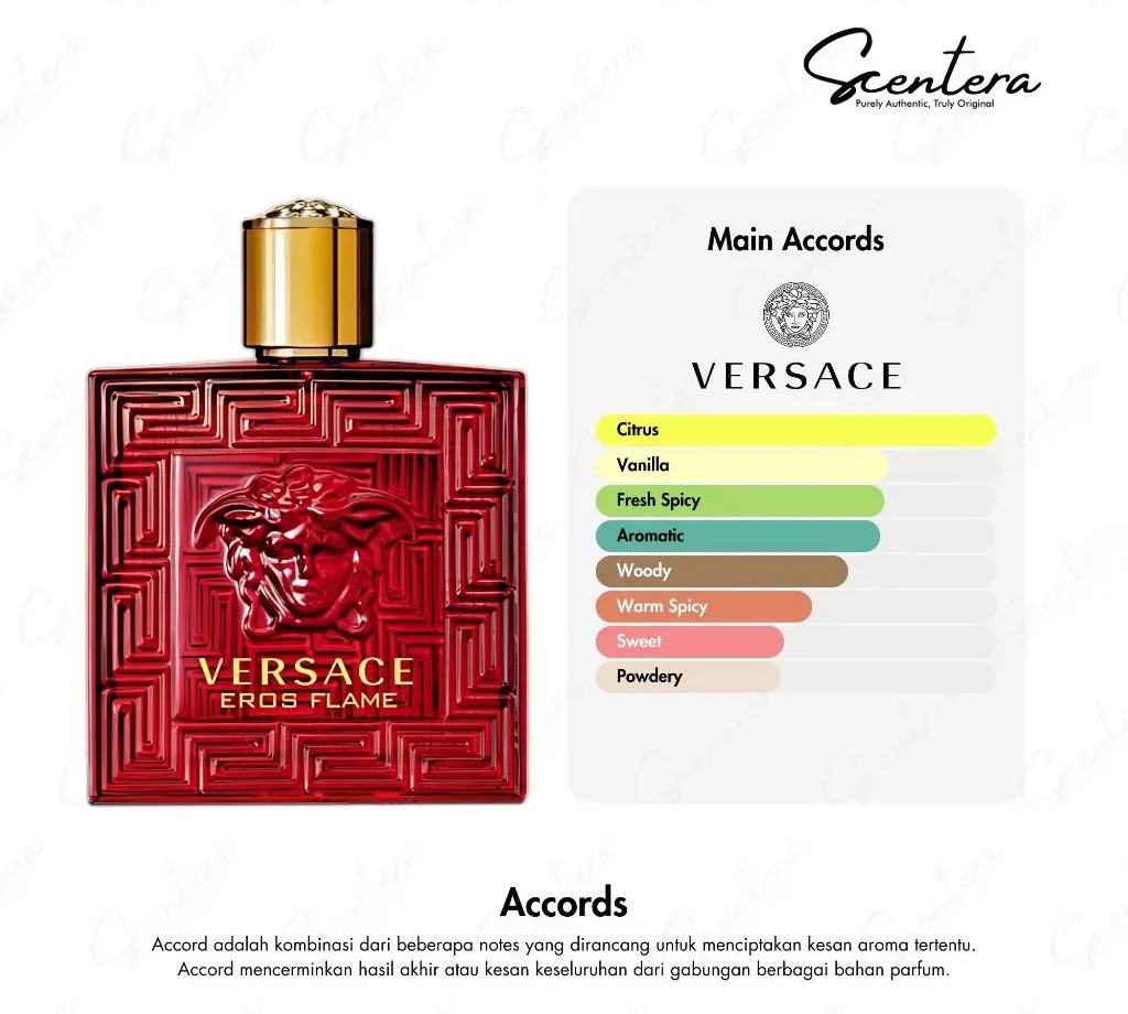 Bosan Jomblo atau Hubungan Terasa Hambar? Pikat dengan 4 Parfum "Date Night" Menggoda Ini - ilustrasi 2