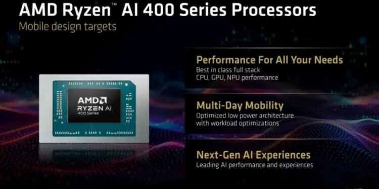 AMD Ryzen AI 400 Series Meluncur di CES 2026: Era Baru AI PC Lebih Cepat dan Bertenaga - Featured