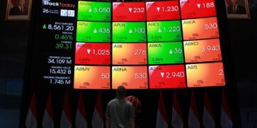 Serangan AS-Israel ke Iran: Ancaman Baru bagi IHSG dan Pasar Modal Indonesia Pekan Depan