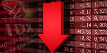 IHSG Anjlok: Ancaman Defisit APBN dan Lonjakan Harga Minyak Picu Kekhawatiran Investor