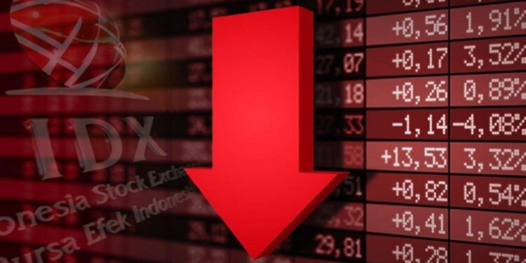 IHSG Anjlok: Ancaman Defisit APBN dan Lonjakan Harga Minyak Picu Kekhawatiran Investor IHSG Anjlok: Ancaman Defisit APBN dan Lonjakan Harga Minyak Picu Kekhawatiran Investor - Featured