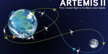 Komunitas Pewarta Warga - Featured