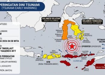 Komunitas Pewarta Warga - Featured