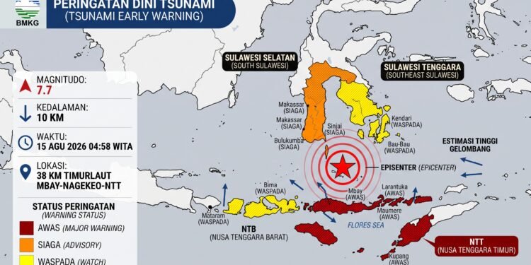 Gempa Magnitudo 7,7 Guncang Nagekeo NTT, BMKG Keluarkan Peringatan Dini Tsunami untuk NTT, NTB, Sulsel & Sultra - Featured