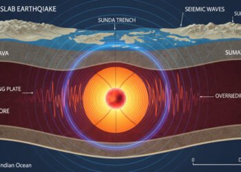 Gempa Dalam M6.5 Utara Jakarta: Mengungkap Misteri Guncangan Meluas di Jawa dan Sumatera