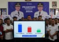 Sebuah adegan di stasiun pemungutan suara dengan layar besar menampilkan grafik batang yang menunjukkan Prabowo Subianto mendapatkan persentase tertinggi sebesar 31,6%, diikuti oleh Dedi Mulyadi denga