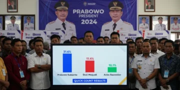 Sebuah adegan di stasiun pemungutan suara dengan layar besar menampilkan grafik batang yang menunjukkan Prabowo Subianto mendapatkan persentase tertinggi sebesar 31,6%, diikuti oleh Dedi Mulyadi denga
